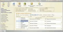 модели активи дълготрайни активи