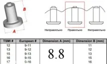 установка