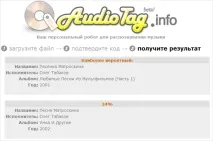 Вгадай мелодію, або Системи ідентифікації музичних композицій мелодію