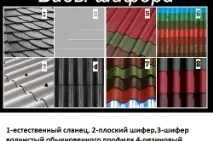 шисти крепежните елементи