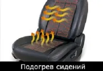 Установка підігріву сидінь Ємеля ємеля