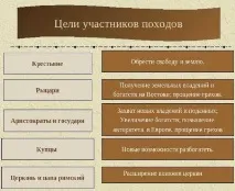 участници