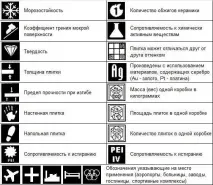коридора плочки