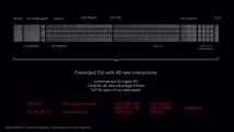 Огляд відеокарти AMD Radeon RX Vega 64 огляд