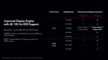 Огляд відеокарти AMD Radeon RX Vega 64 відеокарти