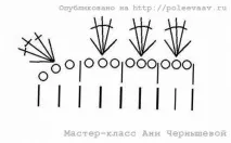 амигуруми