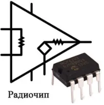операционен операционен