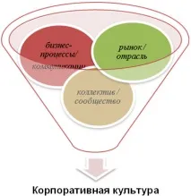 думки