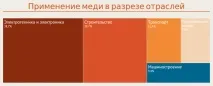 преглед металургия