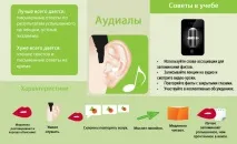 ВАК працюємо з «аудіалами», Галина Єнютіна працюємо