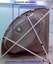 Ванна чавунна, акрилова чи сталева – робимо вибір акрилова