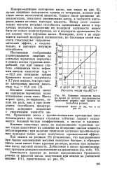 вплив