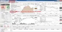 Visual JForex – нові можливості для програмування власних торгових стратегій jforex