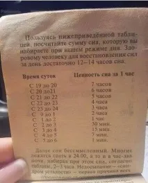 О котрій треба лягати спати, ЗДОРОВ’Я, АіФ Ульяновськ лягати