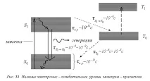 времето релаксация течни