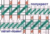 Zlataya ВИШИВКА всерйоз і на радість - Стоянка Іванова zlataya