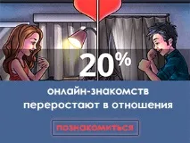 10 типів подруг типів