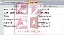 данни формиране