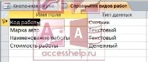 формиране достъп