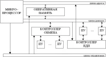 називається