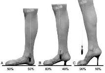 Зі старенького платитимемо
