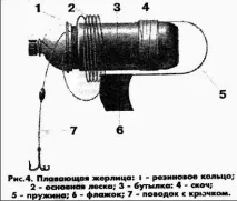 №402. Застосування пластикових пляшок (c) пластикових