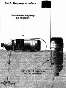 №402. Застосування пластикових пляшок (c) пляшок