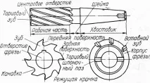 Кишеньковий довідник технолога-інструментальника фрез