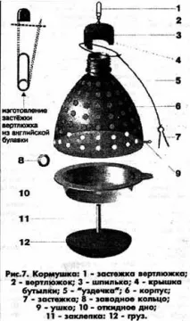 №402. Застосування пластикових пляшок (c) пластикових