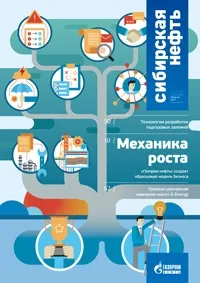 Відкритий відбір організації, здатної виконати роботи з предмету відбору ГазопроводДКС Урманського відбір