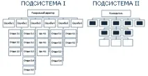 относно административно
