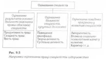 специалисти специалисти