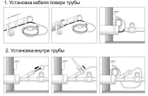 Відігріваємо водопровід водопроводу