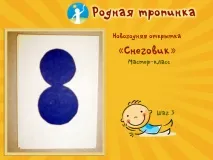 карта Пощенска картичка