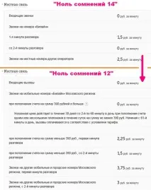 билайн Нулев съмнение