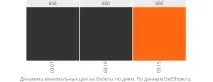 Квитки на виставу «Поминальна молитва» 27 та 28 квітня у театрі Червоний Факел поминальна