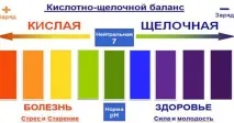 заплашва заплашва