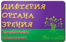 дихателни пътища зрението