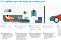какво