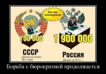 демотиватори вече