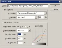 Color Settings зображення