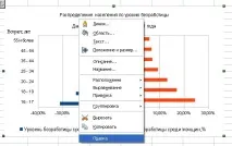 Двостороннідіаграми, Prosto Pro Office, Просто Про Office office