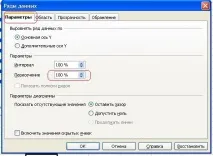 Двостороннідіаграми, Prosto Pro Office, Просто Про Office двостороннідіаграми