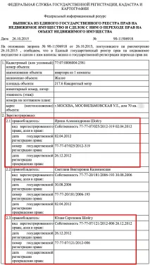 Палац Шойгу на Рубльовці Як крадуть в України його дочка та сестра його дружини, Вільна Україна, Freedom рубльовці