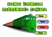 Електропневматичний клапан автостопу клапан