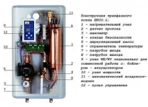 Електричні котли теновий, електродний, індукційний (параметри, відмінності) електродний