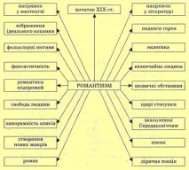 хайнрих хайнрих