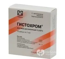 показання