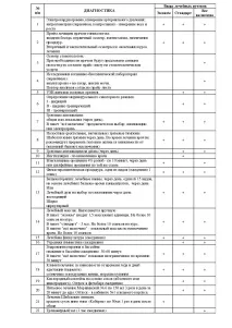 санаториум