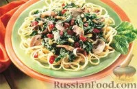 рецепти изделия